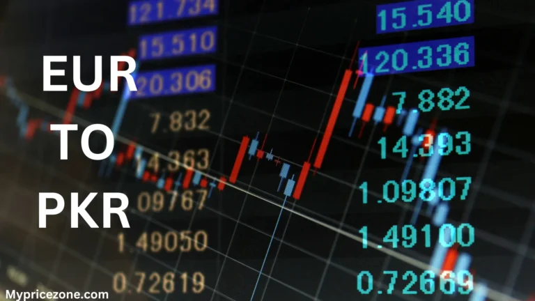 EUR TO PKR RATE TODAY, LIVE UPDATES 3 Currency Exchange rate EUR to PKR, Banner