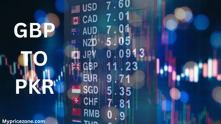 GBP TO PKR RATE TODAY, LIVE UPDATES 2 Currency rate , GBP to PKR, Banner