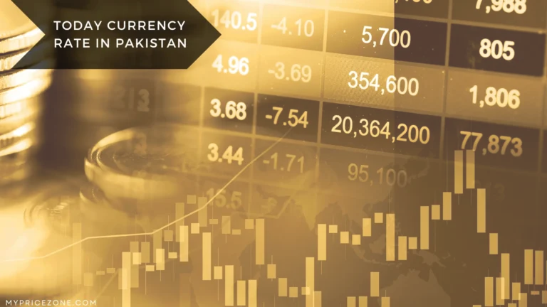 CURRENCY RATE IN PAKISTAN TODAY, LIVE UPDATES 4 today currency rate in pakistan,banner