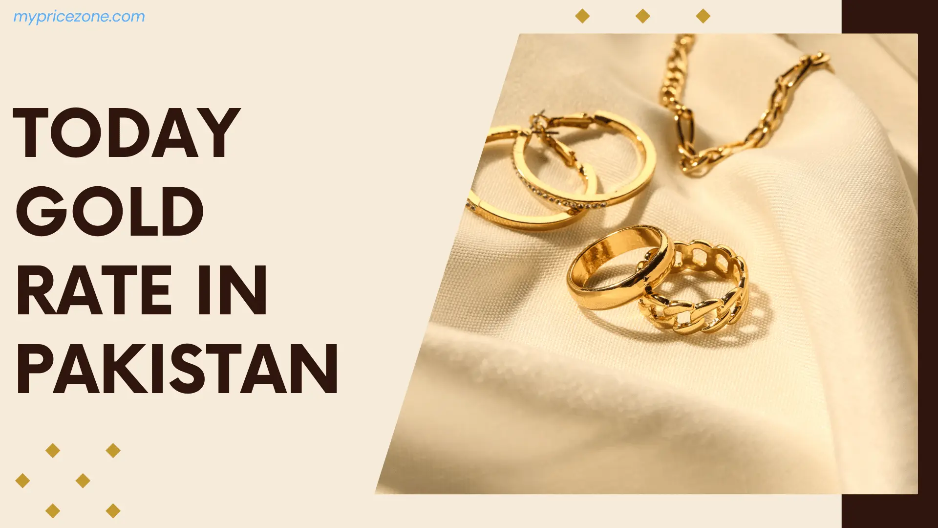 TODAY GOLD RATE IN PAKISTAN, BANNER