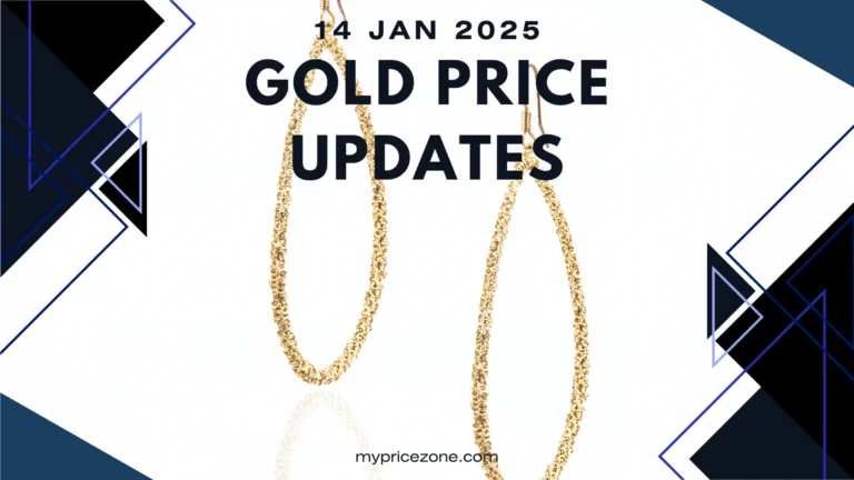 gold price updates,banner