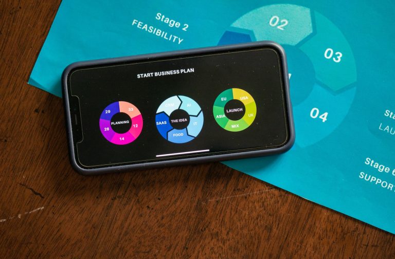 What Happens When You Mix SaaS with Social Influence? 4 What Happens When You Mix SaaS with Social Influence?