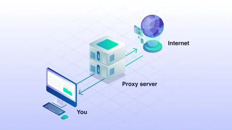 Types of Proxy Servers: Which One Should You Use? 6 Types of Proxy Servers: Which One Should You Use?