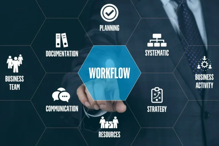 Smart Solutions for Streamlined Workflows without Spending 2 Smart Solutions for Streamlined Workflows without Spending