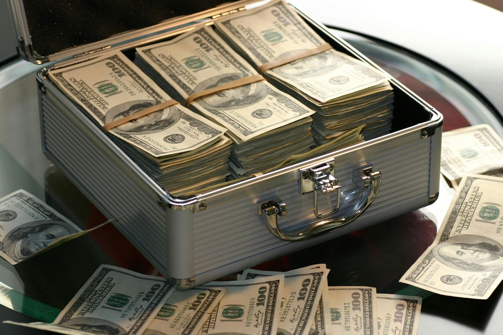 How to Make Better Investment Choices 2 22How to Make Better Investment Choices
